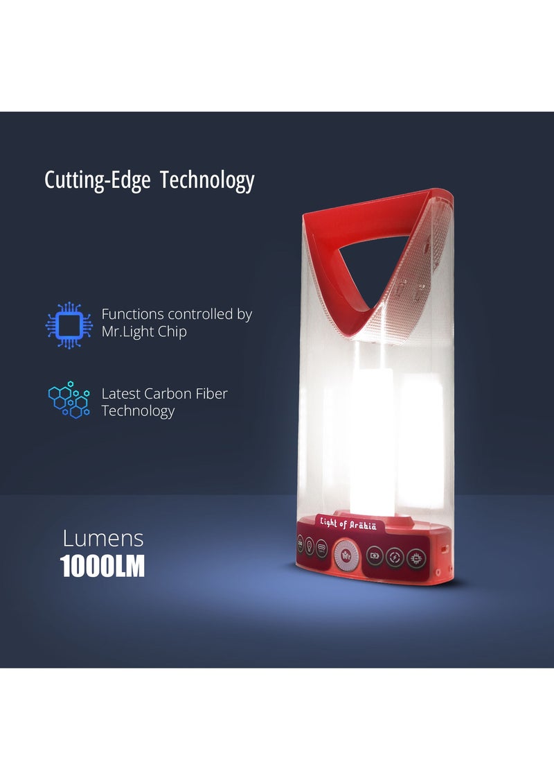 Mr. Light - Powerful LED Flashlight Lantern Torch 200 Hours Working Time Dual Brightness Modes Type-C Charging 360 Angle Coverage - Image 1