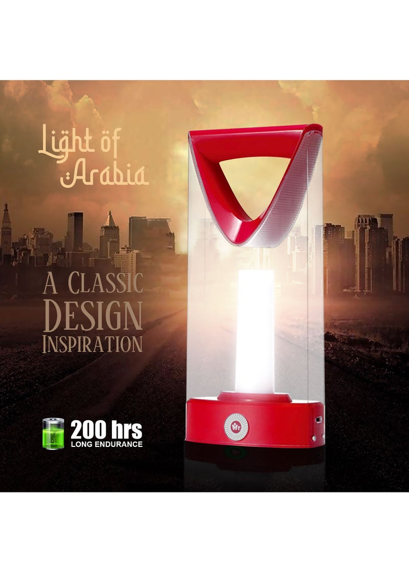 Mr. Light - Powerful LED Flashlight Lantern Torch 200 Hours Working Time Dual Brightness Modes Type-C Charging 360 Angle Coverage - Image 1