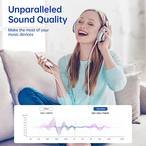 SYNCWIRE 3.5mm Nylon Braided Aux Cable (3.3ft/1m,Hi-Fi Sound), Audio Auxiliary Input Adapter Male to Male AUX Cord for Headphones, Car, Home Stereos, Speaker, iPhone, iPad, iPod, Echo & More – Silver - Image 2