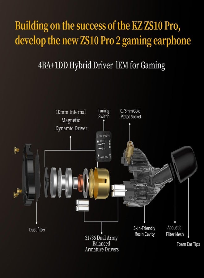 KZ ZS10 Pro 2 USB C Headphones Gaming in Ear Headphones Hybrid 4BA+1DD Driver with Dual Microphone, Deep Bass Comfort-Fit Wired Earbuds for Mobile Gaming - Built-in DSP Sound Card with 4 EQ Modes - Image 3