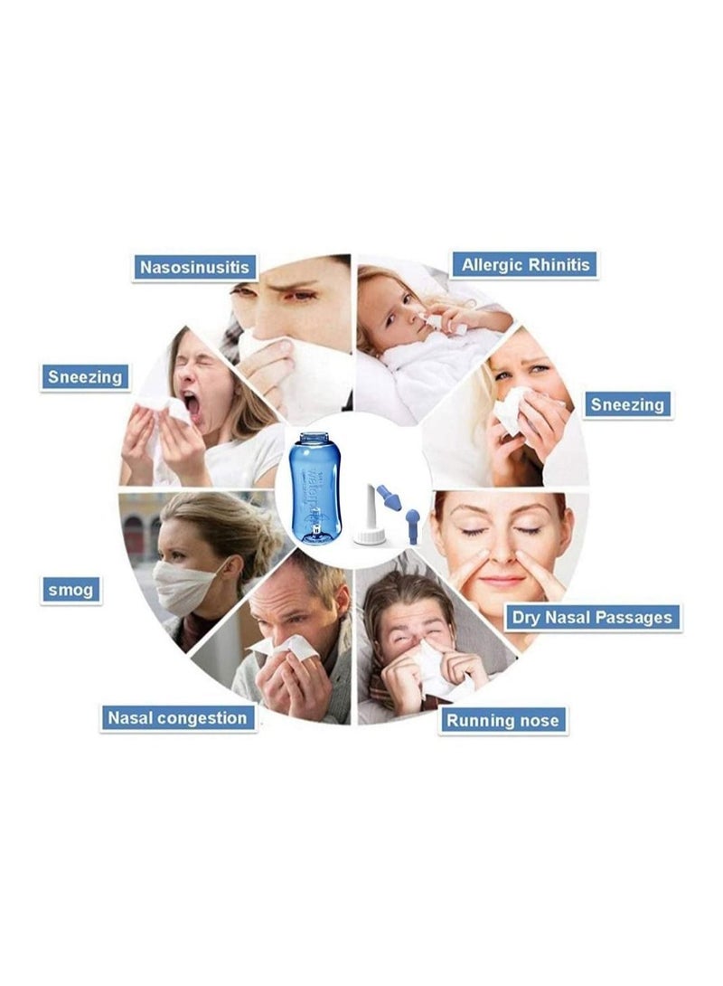 waterpulse Allergic Sinus & Asthma Preventer Irrigator Blue 300ml - Image 2