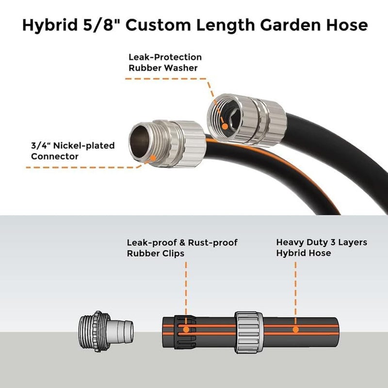 Giraffe Tools Garden Hose 5/8", Custom Length, Heavy Duty, No Kink, Flexible, Rubber Garden Hose, Leakproof Water Hose, 600 Burst PSI, 5ft Male to Female Hose - Image 2