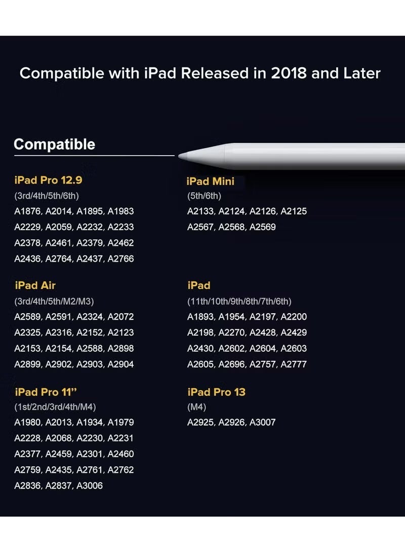 HEYAN 2025 Newest Stylus Pen for iPad(2018-2025)-13 Mins Fast Charge with Tilt Sensitivity & Palm Rejection for iPad 11/10/9/8/7/6th Gen, Air 7/6/5/4/3/M3/M2, Pro 13"/12.9"/11"/M4, Mini 7/6/5th - Image 3