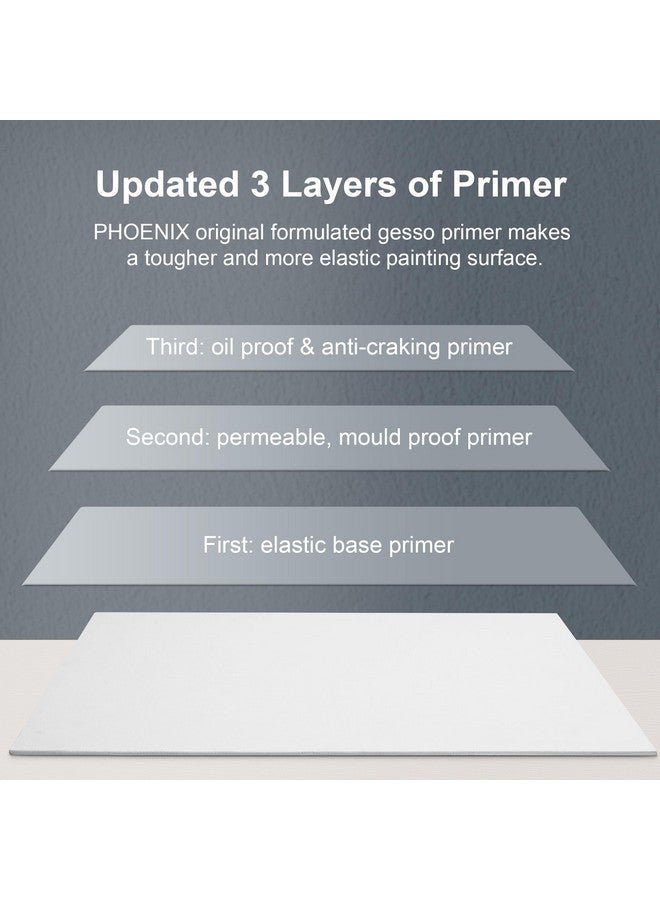 Phoenix Painting Canvas Panels 8X10 Inch 24 Bulk Pack 8 Oz Triple Primed 100% Cotton Acid Free Canvases For Painting White Blank Flat Canvas Boards For Acrylic Oil Paints - Image 4