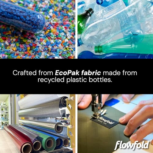 Flowfold Essentialist Clippable Mini Zip Pouch for Holding Coin, ID, Credit Card, and More | Small Water Repellent Wallet Made from Recycled Materials | Handcrafted In USA | Blue and Yellow - Image 4
