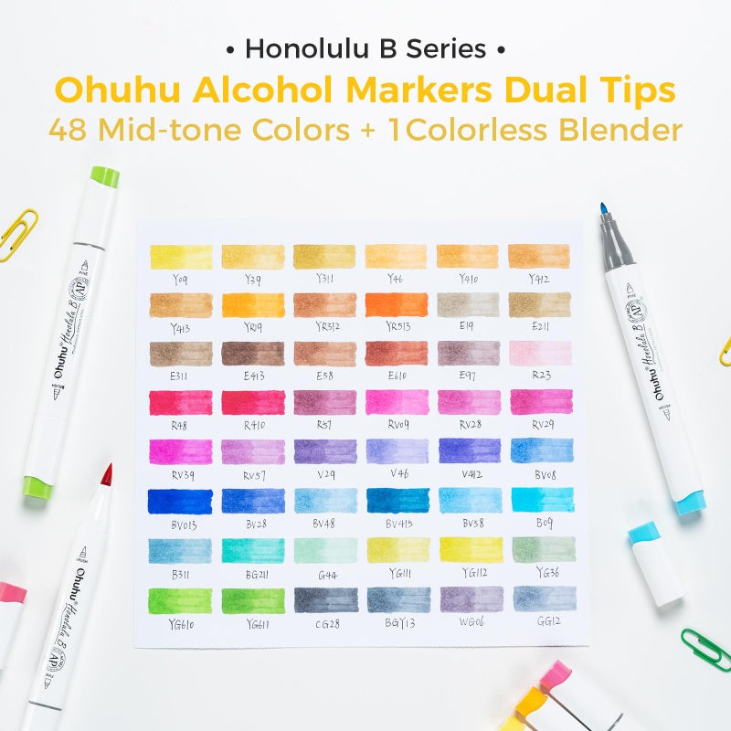 Ohuhu Alcohol Brush Markers 48 Mid-tone Colors- Double Tipped Alcohol Based Art Marker Set for Artists Adults Coloring Sketch Illustration- Brush & Fine Dual Tips- Honolulu B- Refillable - Image 5