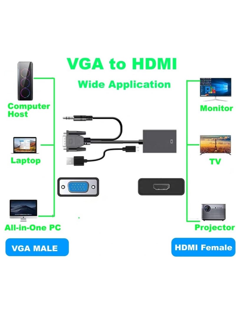 TIGER VGA to HDMI Adapter – VGA Male to HDMI Female Converter with 3.5MM Audio Jack, Full HD 1080P for Connecting Monitor, PC, Laptop, Desktop, HDTV, Projector, DVD, Large Screen, Office Meeting - Image 3
