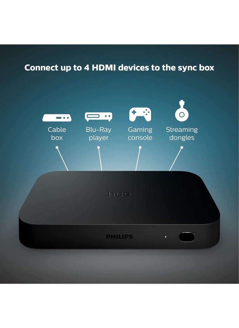 Philips hue - Play HDMI Sync Box - Requires Hue Bridge - Supports Dolby Vision HDR10+ and 4K - Control with Hue App - Compatible with Alexa, Google Assistant, and Apple HomeKit - Image 1