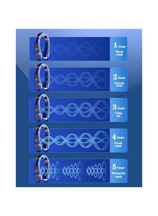 هوكور مكيف هواء بمروحة رقبة من توريسيك مع الواح تبريد، 5 سرعات هواء بارد وضوء LED قابل للتعديل، مروحة شخصية قابلة لاعادة الشحن بمنفذ USB للرجال/النساء، محمولة للتخييم والسفر والاماكن الخارجية (ازرق) - Image 5