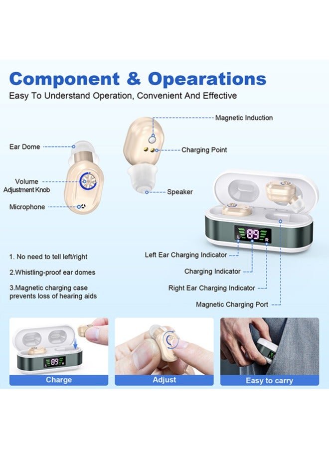 chiteng Hearing Aid Device for Adults Seniors, Hearing Aid Rechargeable Sound Amplifier with Noise Cancelling - Image 2