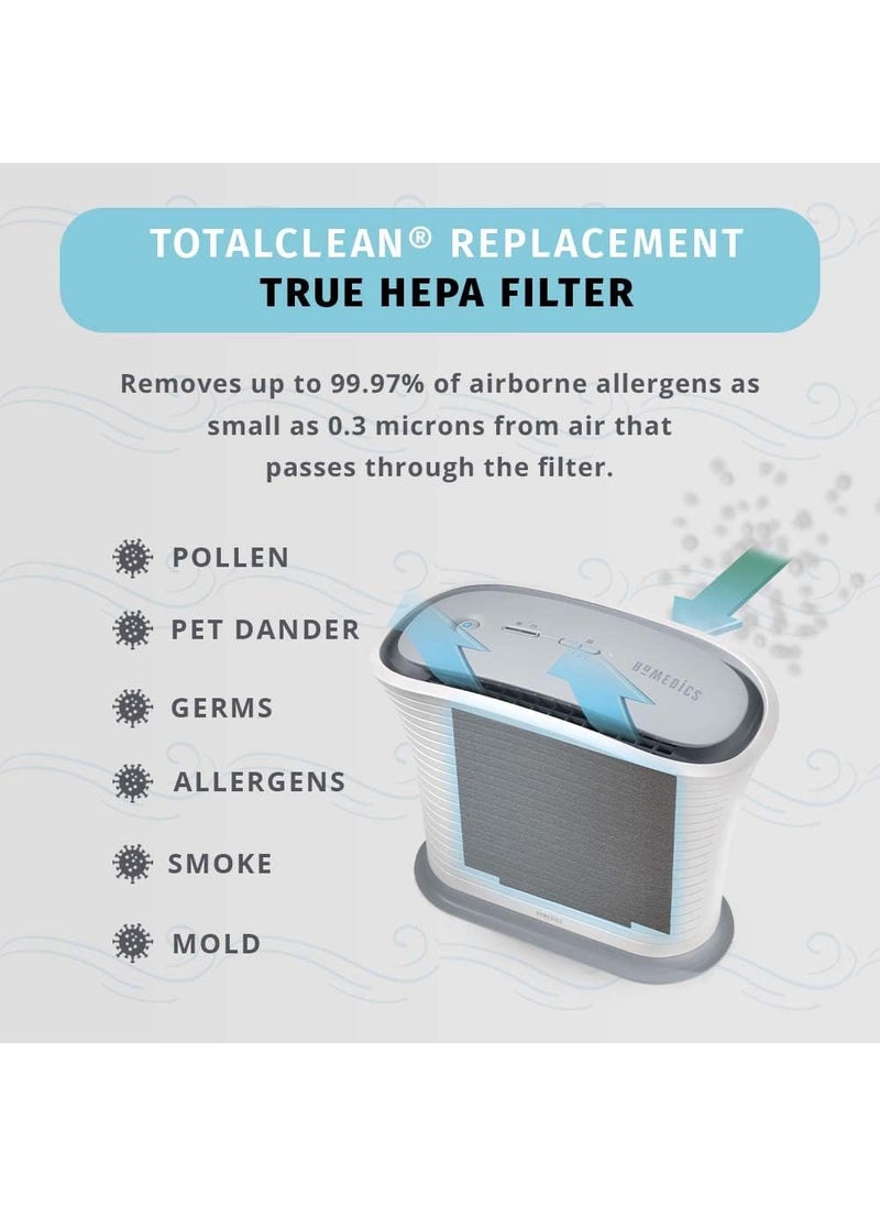 HoMedics Homedics TotalClean HEPAType Air Purifier Filter Replacement Works with Homedics AP15 and AF10 Air Purifiers Captures Microscopic Airborne Particles  - Image 2