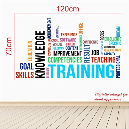 StickMe 'Office Inspirational Motivation Wall Reusable Self-Adhesive Sticker ' -Sm369 (Multi Colour, Vinyl - 120Cm X 70 Cm) - Image 4