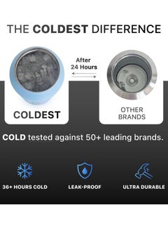 THE COLDEST WATER COLDEST SPORTS BOTTLE HYPERSPACE 40 OZ  - Image 3
