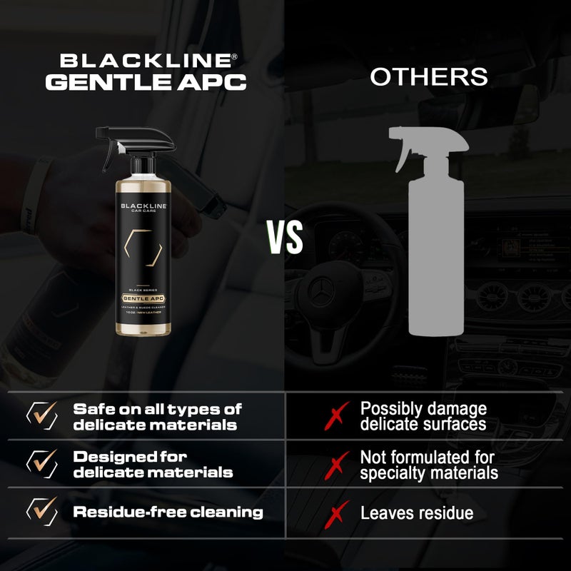 Blackline Leather Cleaner and Conditioner Care Kit - 2 (16 Fl Oz) Bottles - Effectively Cleans And Conditions Leather Car Interiors, Shoes, Boots, Bags, Furniture, Appparel And More - Image 5