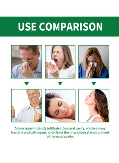 SOUTH MOON Herbal Spray Cleansing Lung for Relieve Nasal Congestion and Clean Nasal Cavity  - Image 4