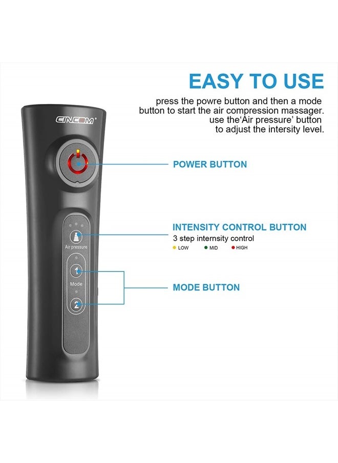 CINCOM - Leg Massager for Circulation, Air Compression Calf Massager with 2 Modes 3 Intensities and Helpful for Pain Relief RLS Edema and Muscles Relaxation Fathers Mothers Day Gifts - Image 1