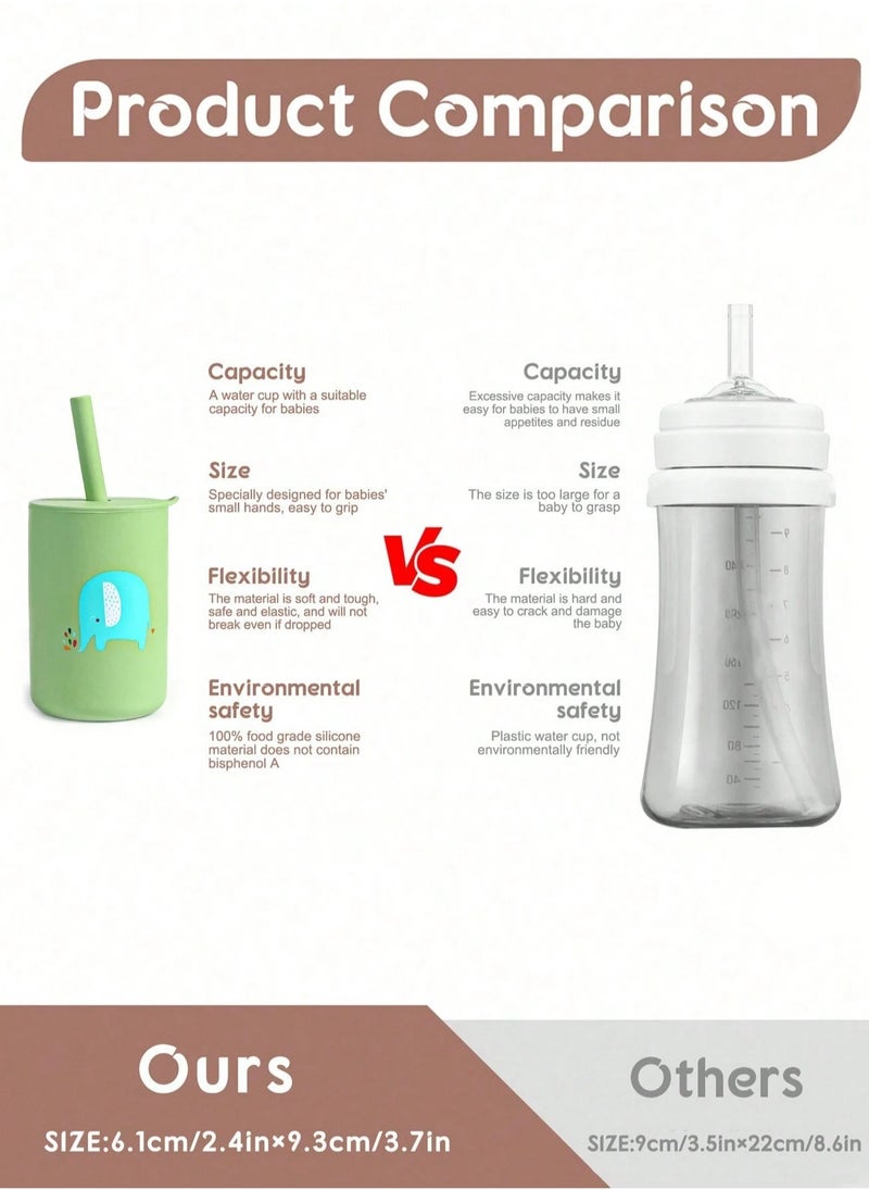 Bebiland 150mL Silicone Baby Trainer Cup with lovely Lion Pattern, Anti-Fall Non-Slip Sippy Cup for Toddler Independent Drinking, Green  - Image 3