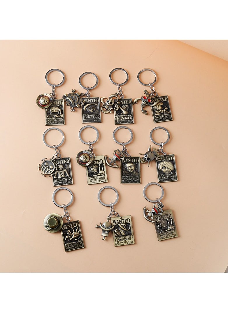 Luffy Key Chain