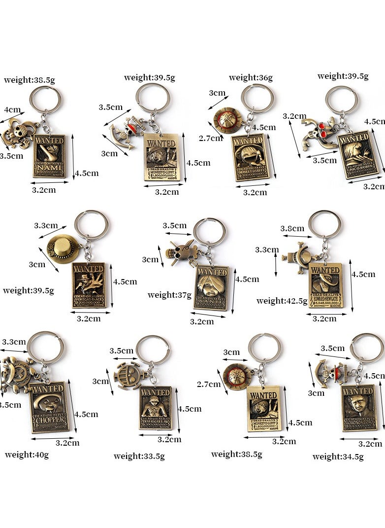 Luffy Key Chain