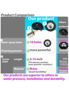 Arabest Glass-Rinser for Kitchen-Sink-Glass-Washer Cup-Washer for Sink-Cup-Rinser-Sink-Attachment - Cup-Cleaner-Sink-Bottle-Washer, Black  - Image 5