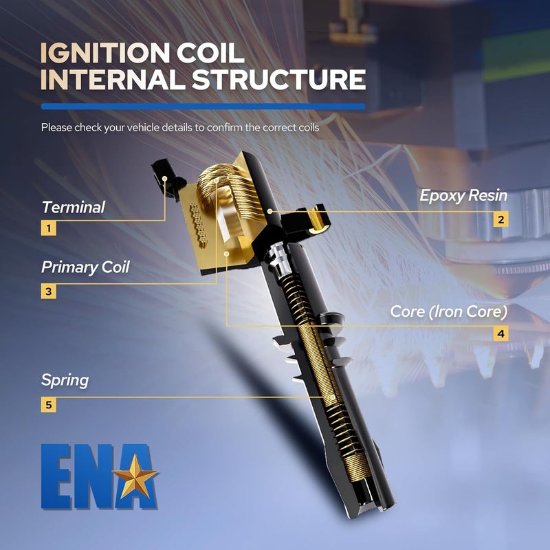 ENA Ignition Coil Pack for Nissan and Infiniti Models - Image 5