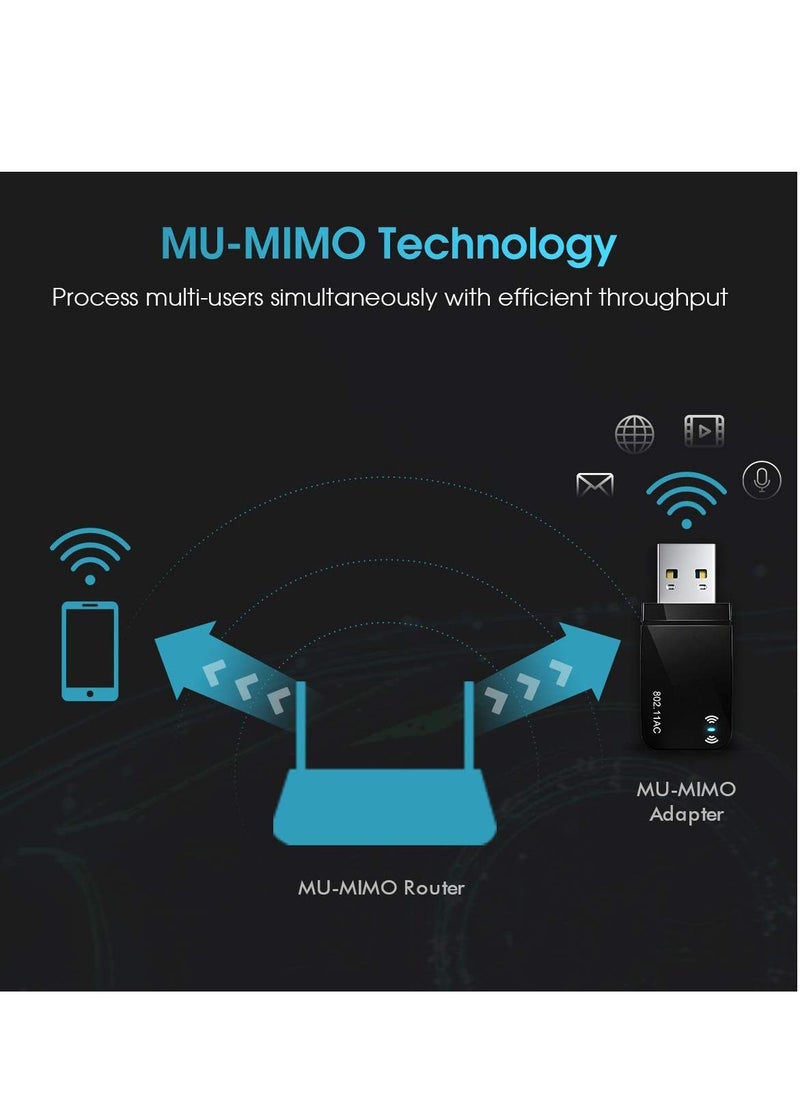 1300Mbps USB 3.0 Wireless WiFi Adapter for PC, USB Wi-Fi AC Mini Network Adapters 802.11ac 2.4GHz/5GHz Built-in Antenna for Windows 10/7/8/8.1/XP Mac OS 10.6-10.15