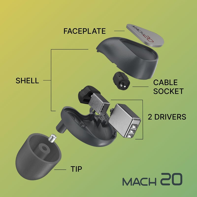 Westone Audio Mach 20 Universal Wired Iem, Dual Balanced Armature Drivers, Professional Musician Monitor Earphones - Image 2