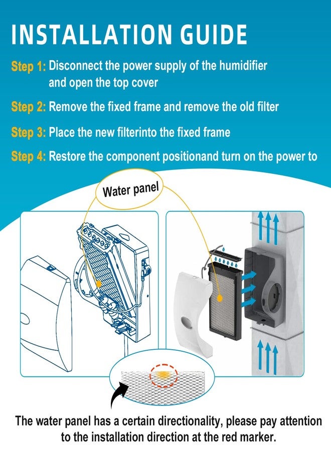 URYKEC 4792 Humidifier Maintenance Kit, No. 10 Water Panel Humidifier Replacement Filter, Fits for April-aire Whole Home Humidifier Models:500, 500A, 500M - Image 5