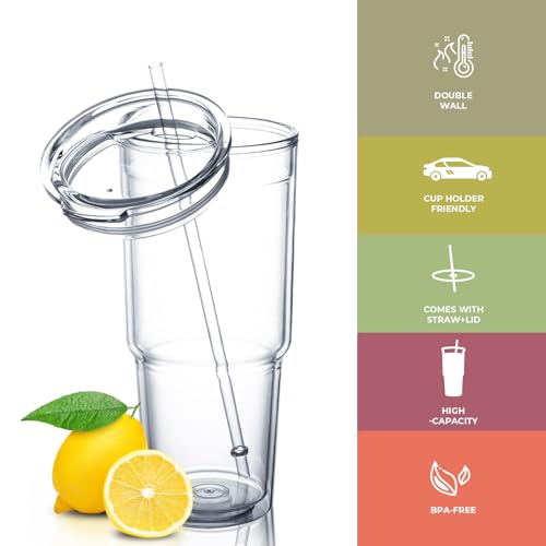 MEWAY 30oz/2 pcs Classic Insulated Tumblers,Double Wall Acrylic Tumbler with Lid，Reusable Plastic Insulated Tumblers with Straw，for cold drinks, sand ice, whatever you like(transparent,2 pack) - Image 2