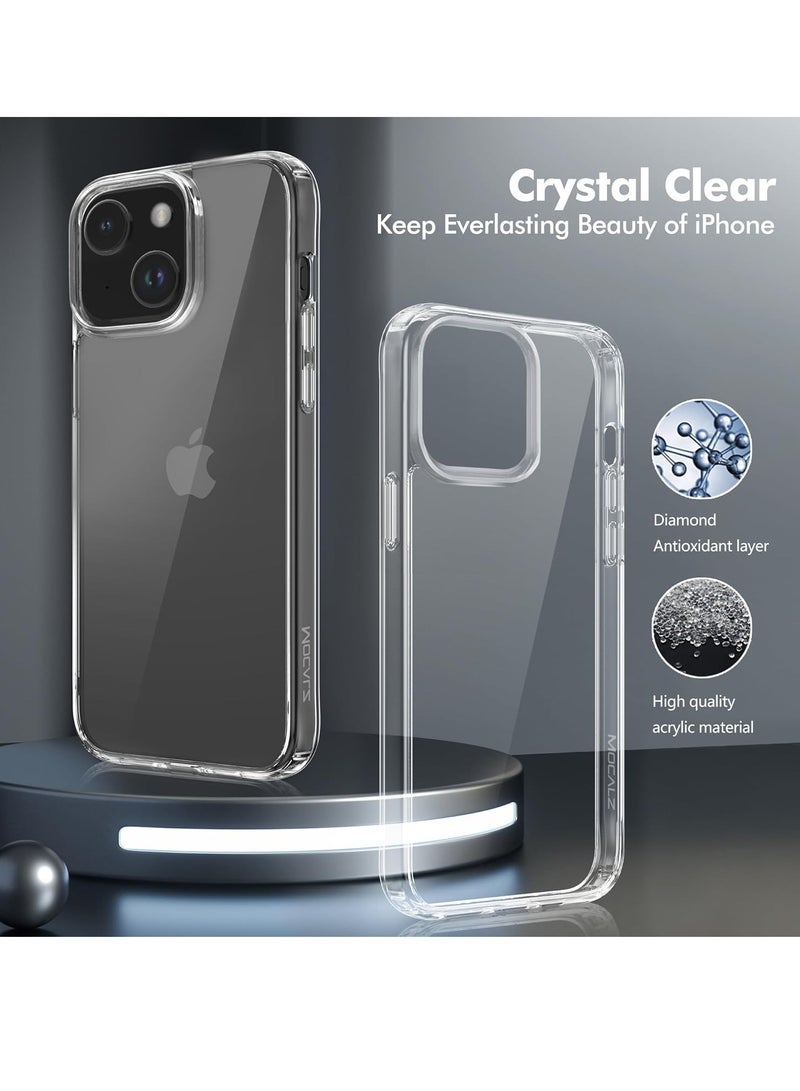 ELTRAZONE ELTRAZONE Designed for iPhone 13 Case, [Clear] 5 in 1 [Non Yellowing] Case with 2X Tempered Glass Screen and 2X Camera Lens Protectors, Shockproof and Air-Guard Corners (Clear Non MagSafe) - Image 5