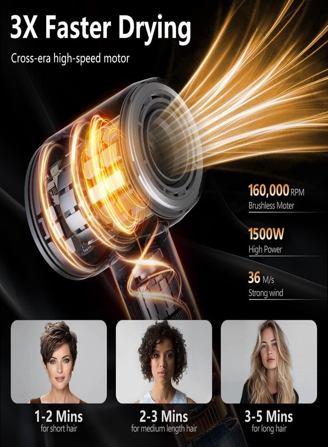 Alloom Hair Dryer - 1 Min Fast Drying, High-Speed Blow Dryer with 500 Million Negative Ions, No Heat Damage, Low Noise, Lightweight, Professional Hairdryer with Diffuser & Nozzle, Gunmetal - Image 2