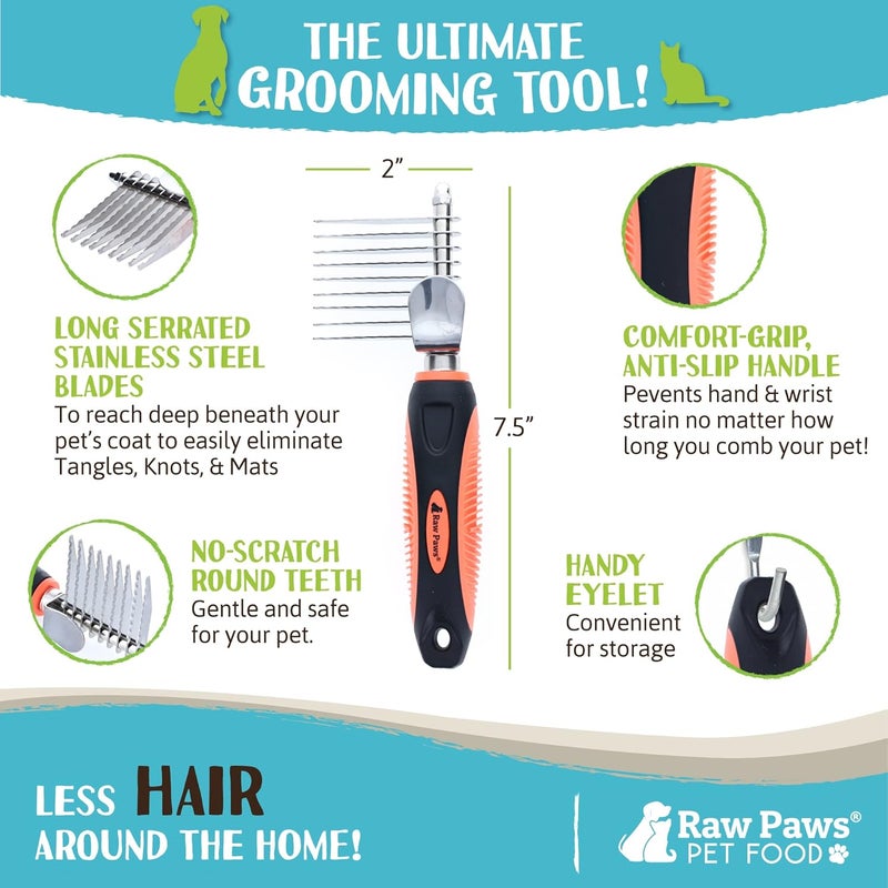 Raw Paws Dematting Comb - 1 ct, Long Blades & Safety Edges, For Cats and Dogs - Removes Mats, Tangles & Knots - Image 3