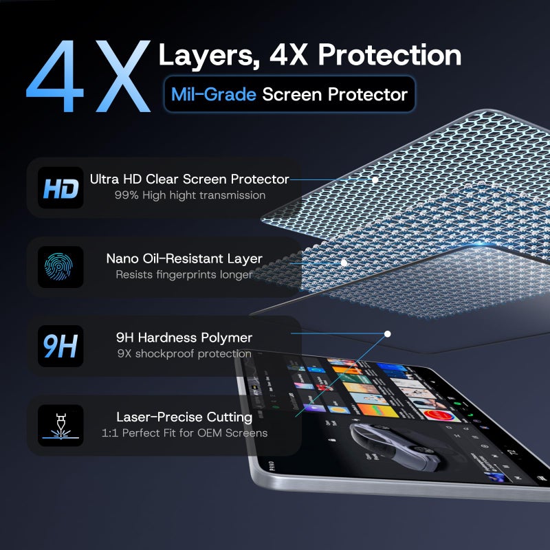 SUMK 15.4 inch Screen Protector for Tesla Model 3/Y Accessories [9H & Anti-Fingerprint] Front & Back Tempered Glass Screen Protector for Tesla Model Y 2025 & Model 3 Highland 2024-2026 - Glossy - Image 2