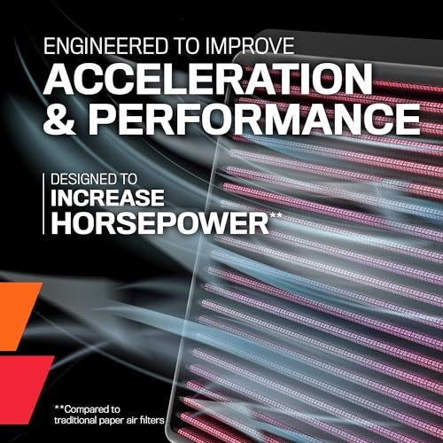 K+N Engine Air Filter High Performance Premium Powersport Air Filter Fits 20232026 HONDA CB750 Hornet XL750 Transalp HA7523 - Image 3