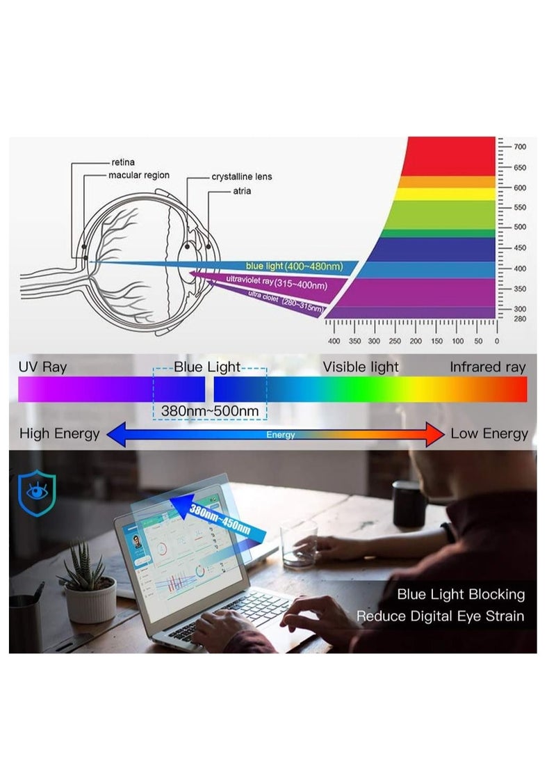 1Pack 14" Laptop Screen Protector Eye Protection Anti Glare Anti Blue Light Screen Protector for 14 Inch with 16:9 Aspect Ratio Laptop - Image 2