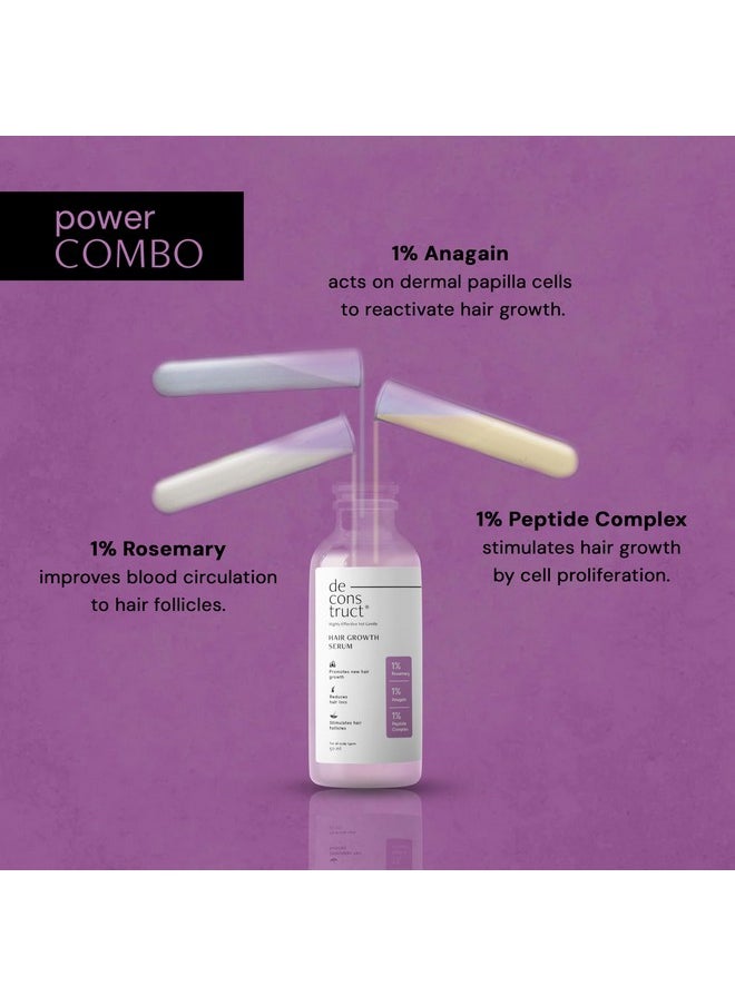 Deconstruct Hair Growth Serum With Rosemary And 1% Anagain + 1% Peptide Complex | For Hair Growth & Hair Loss | Water-Based Serum For Both Men & Women | 50Ml  - Image 3