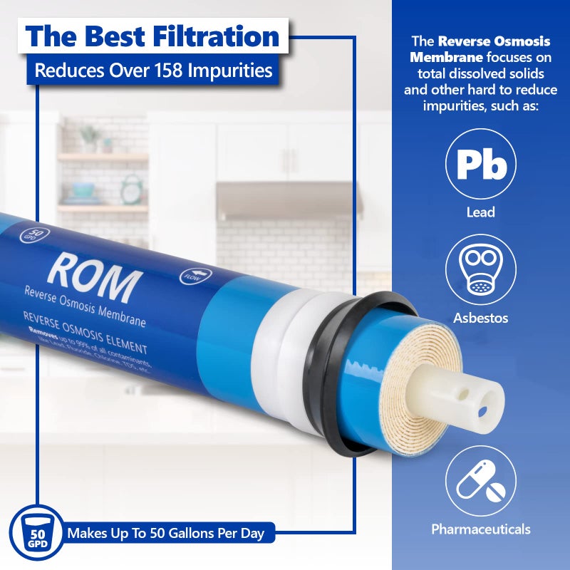 Express Water - FLTMEME50 – Reverse Osmosis Membrane – RO Membrane 50 GPD Water Filter Replacement – Under Sink and Reverse Osmosis System - Image 2