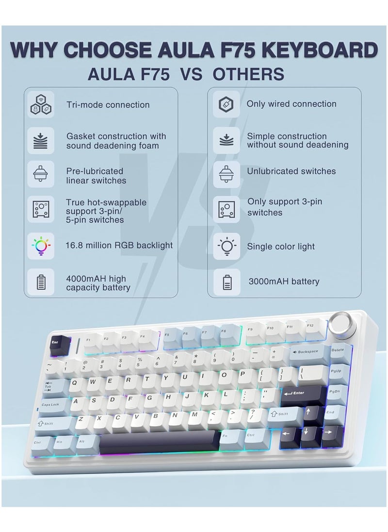 AULA - F75 75% Wireless Mechanical Keyboard,Gasket Hot Swappable Custom Keyboard,Pre-lubed Reaper Switches RGB Backlit Gaming Keyboard,2.4GHz/Type-C/BT5.0 Mechanical Keyboard - Image 1