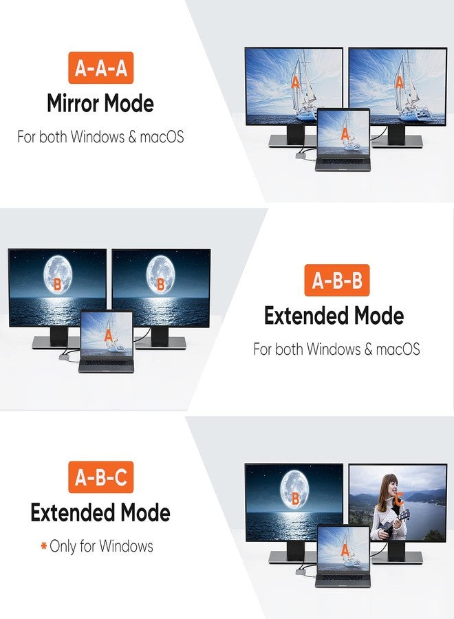 CableCreation USB C to Dual HDMI 4K, USB Type C (Compatible Thunderbolt 3) to 2 HDMI Adapter, Compatible with MacBook Pro 2019/2018/2017,XPS 13/Surface Book 2,Chromebook Pixel, Yoga 710, Aluminum Gray - Image 2