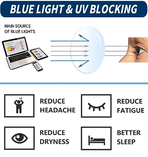 JJWELL 3 Pack Reading Glasses for Men Blue Light Blocking with Spring Hinge, Anti Eyestrain/Dryness/UV Large Wide Square Readers for Men, Two Tone Computer Reader Glasses Eyeglass(1.75 Strength) - Image 4