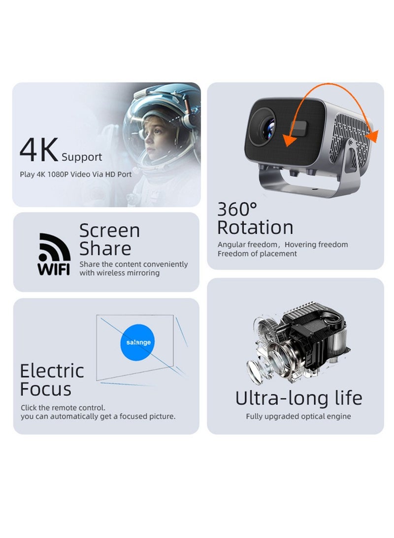 جهاز عرض ذكي مع WIFI و Bluetooth، جهاز عرض محمول أصلي 1080P، جهاز عرض أفلام آلي كيستون للمسرح المنزلي، متوافق مع IOS/Android/HDMI/USB [التطبيقات المدمجة والتركيز الكهربائي] الأسود والرمادي - Image 4