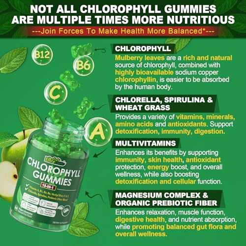 EnvyCure Chlorophyll Gummies, Super Green 18-IN-1 with Organic Chlorella Spirulina, Wheat Grass, Magnesium, Prebiotic Fiber for Internal Deodorant*,Comfort Digestion, Metabolism,Immune, Fresh Body Odor, 2Packs - Image 3