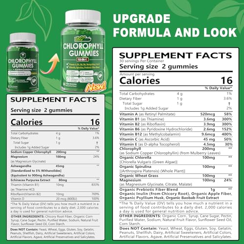 EnvyCure Chlorophyll Gummies, Super Green 18-IN-1 with Organic Chlorella Spirulina, Wheat Grass, Magnesium, Prebiotic Fiber for Internal Deodorant*,Comfort Digestion, Metabolism,Immune, Fresh Body Odor, 2Packs - Image 2