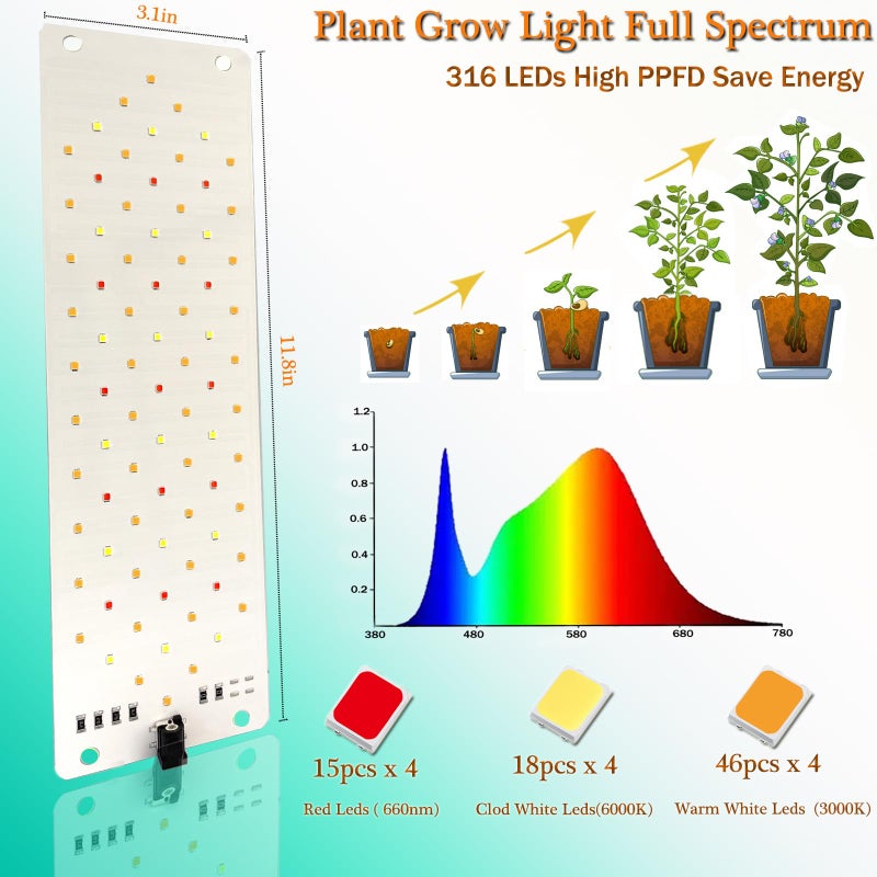 Rocoking Grow Light,40W Ultra-Thin Panel Grow Lights for Indoor Plants,316LEDs Full Spectrum Grow Lights for Under Cabinet Plant, Grow Lamp with 3/9/12H Timer,10 Dimmable Levels for Plants Growing (4pcs) - Image 4