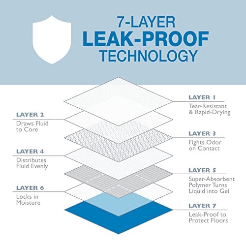 Four Paws Wee-Wee Odor Control with Febreze Freshness Pee Pads for Dogs & Puppies, Leak-Proof Dog Housebreaking Potty Training Floor Protection, Spring Fresh Scent, 22" x 23", 100 Count - Image 5