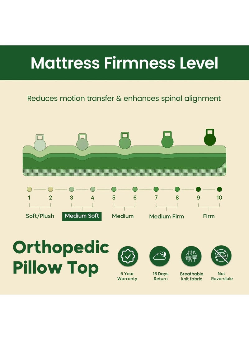 Easeliving Orthopedic Pillow Top Mattress 160x200 cm - 24 cm Thick Medium Soft Bonnell Spring Mattress with Pressure Relief Foam and Spine Support  for All Sleepers - Image 4