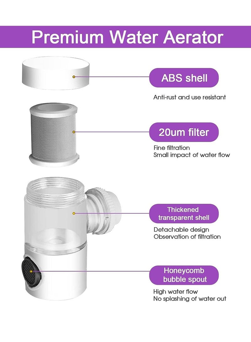 NIBEMINENT Sink Water Filter Faucet, Bathroom Filter, Universal 720° Rotating for Sink, Faucet Filter-Removes Chlorine Fluoride Heavy Metals Hard Home Kitchen - Image 4