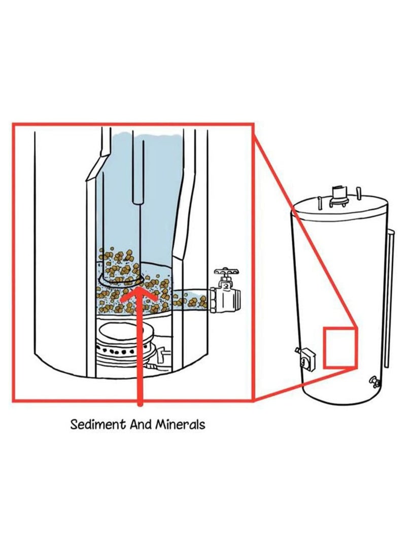 TLAXCA Water Heater Cleaning and Flushing Tool - Breaks up clogs, stirs and removes sediment and dirt from Electric or Gas Water Heaters - Image 4