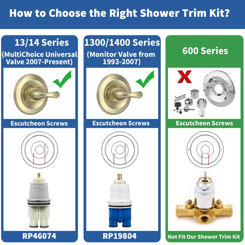 KANDENT Replacement for D Faucet 13 Series Single-Function Shower Valve Trim Kit, Shower Handle, Champagne Bronze Shower Trim Kit T13020-CZ (Cartridge and Valve Not Included) - Image 2