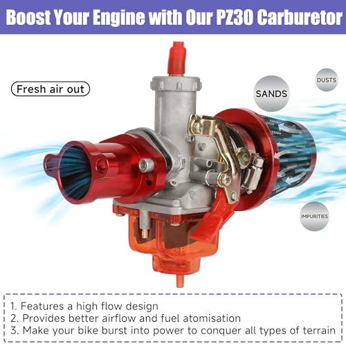 CILOYU 30mm PZ30 Carburetor Kit with Intake Manifold Replacement for Predator 420 301cc GX390 GX340 GX270 GX240 13HP 11HP Engine Mini Bike Go Kart Cart Parts - Image 3